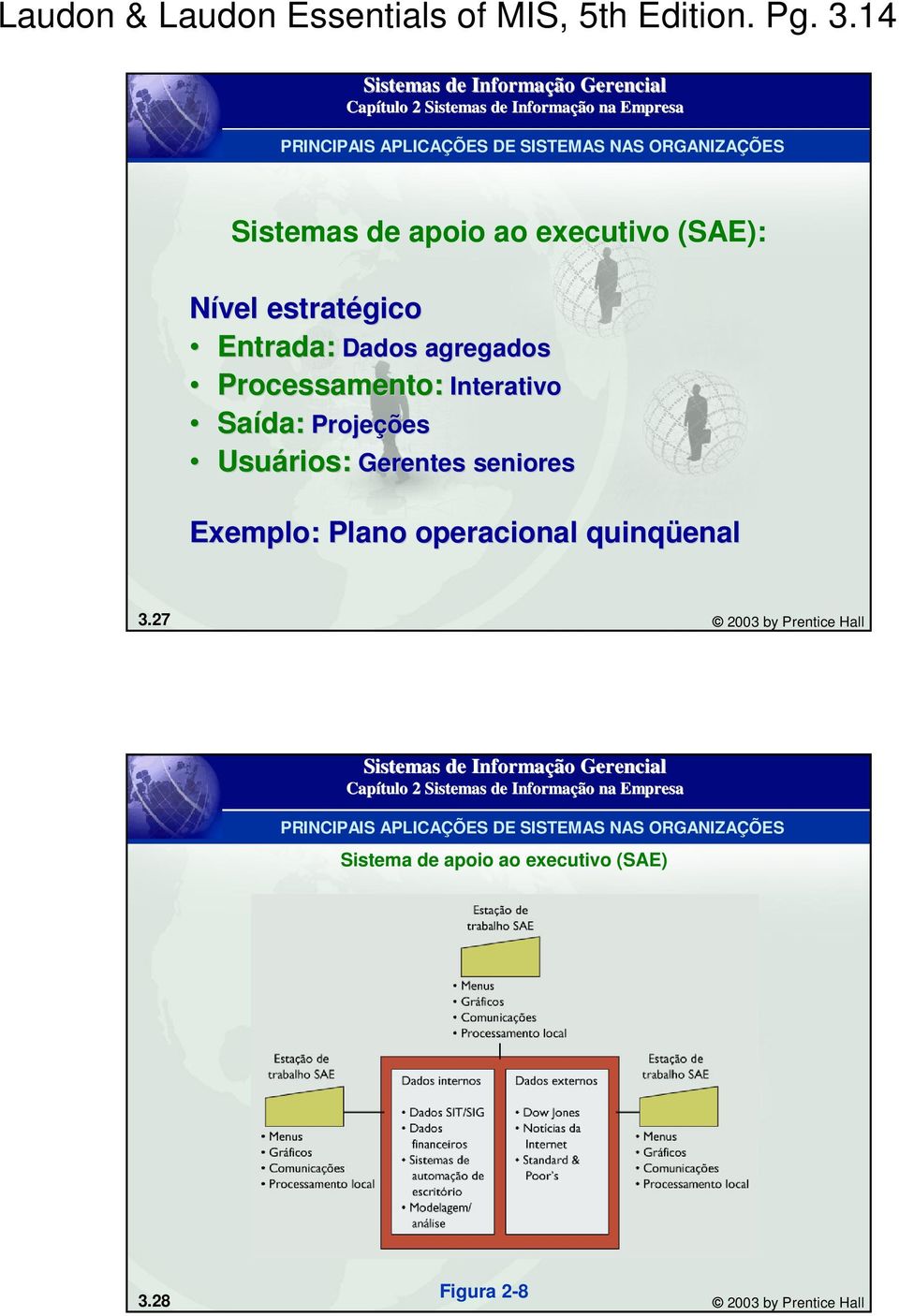 Processamento: Interativo Saída da: Projeções Usuários rios: Gerentes Gerentes seniores