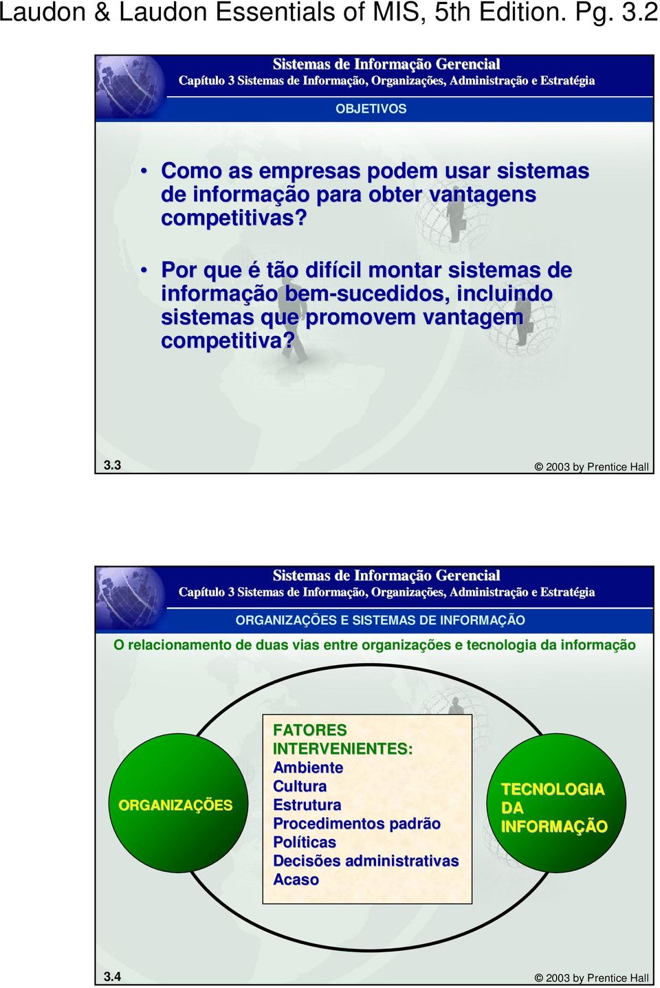 Por que é tão difícil montar sistemas de informação bem-sucedidos sucedidos, incluindo sistemas que promovem vantagem competitiva? 3.