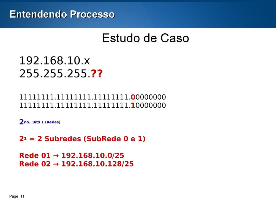 Bits (Redes) 2 = 2 Subredes