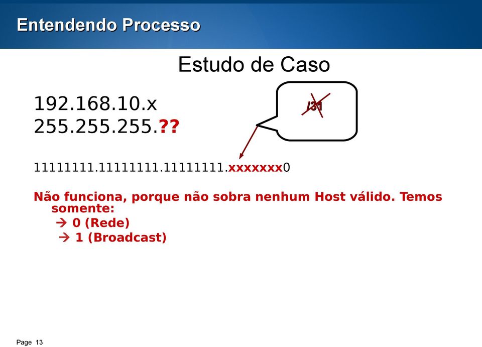 sobra nenhum Host válido.