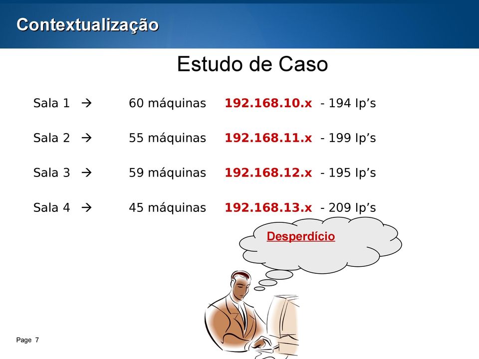 .x - 99 Ip s Sala 3 59 máquinas 92.