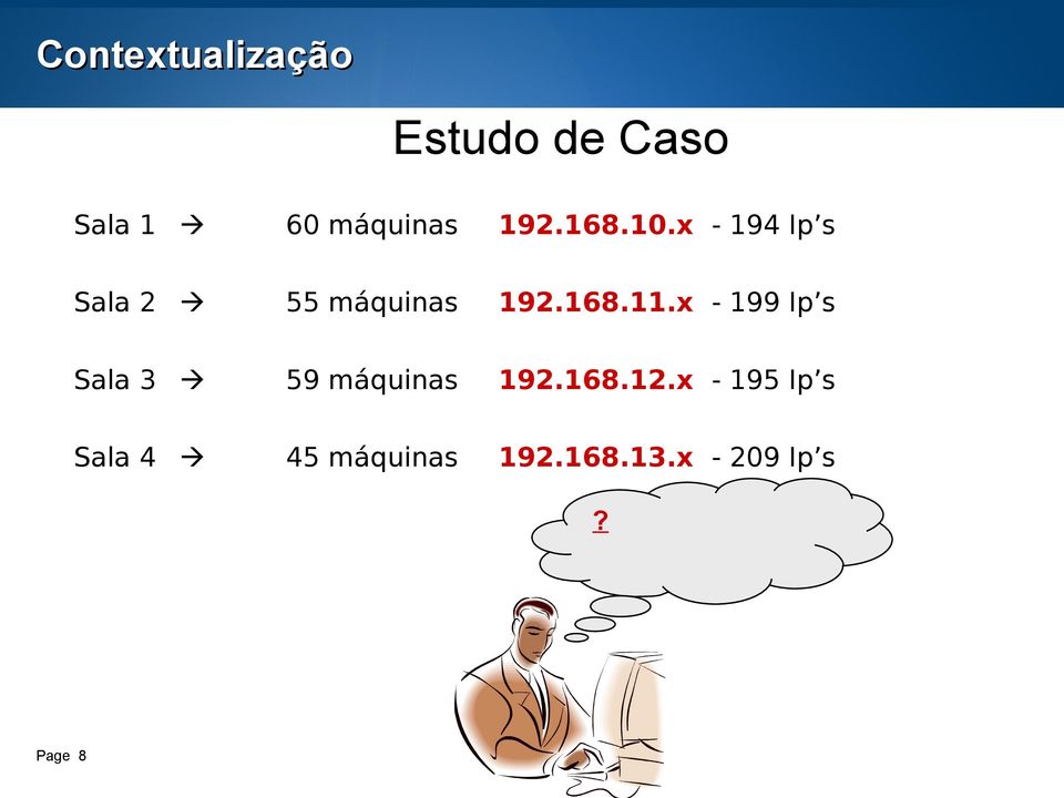 .x - 99 Ip s Sala 3 59 máquinas 92.