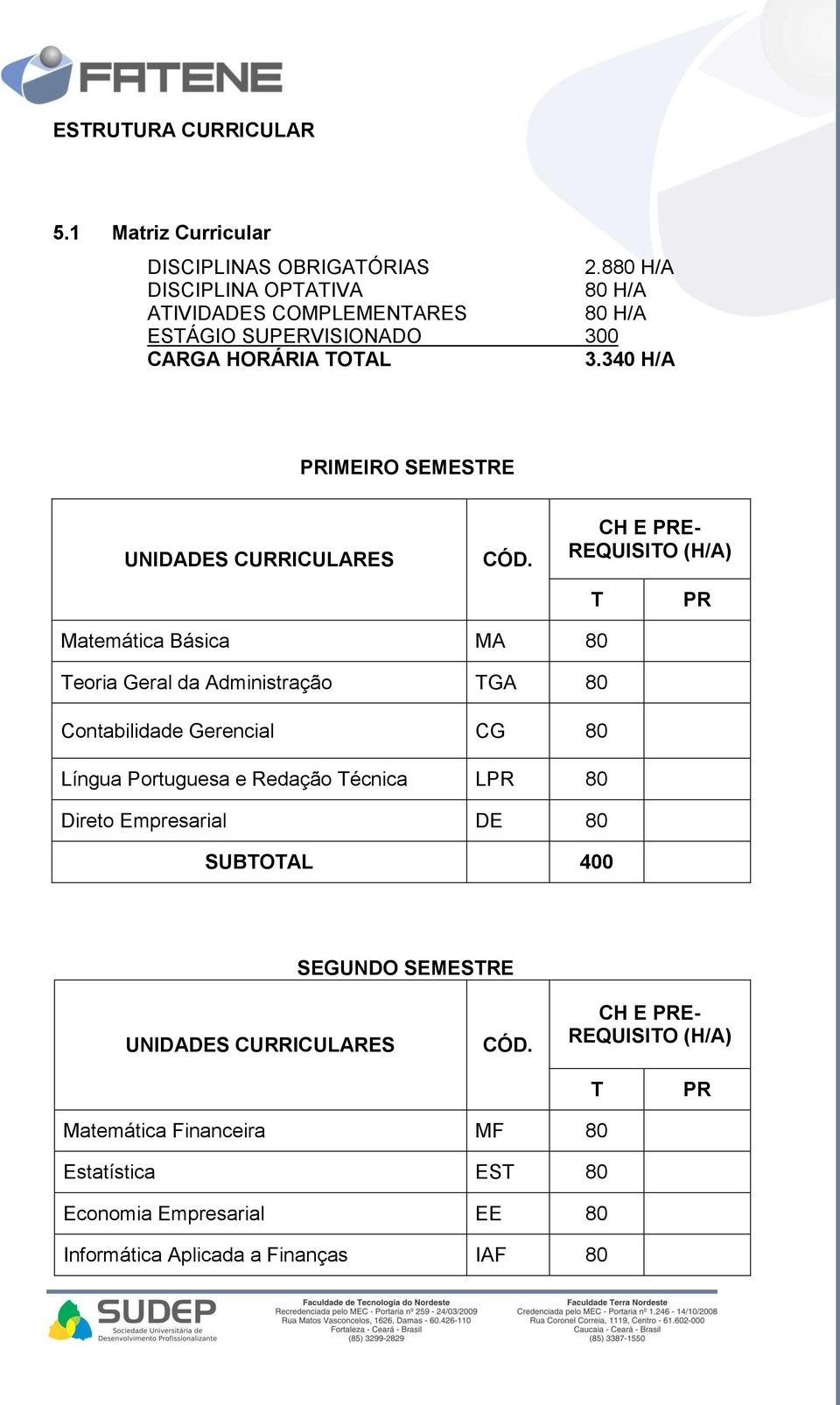 340 H/A IMEIRO SEMESRE Matemática Básica MA 80 eoria Geral da Administração GA 80 Contabilidade Gerencial CG 80 Língua