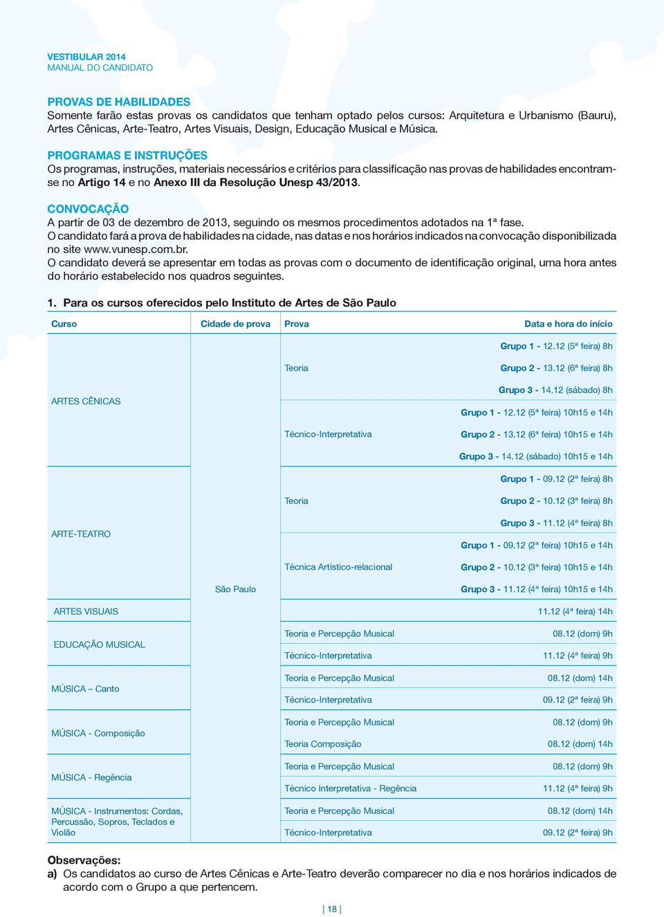 PROGRAMAS E INSTRUÇÕES Os programas, instruções, materiais necessários e critérios para classificação nas provas de habilidades encontramse no Artigo 14 e no Anexo III da Resolução Unesp 43/2013.