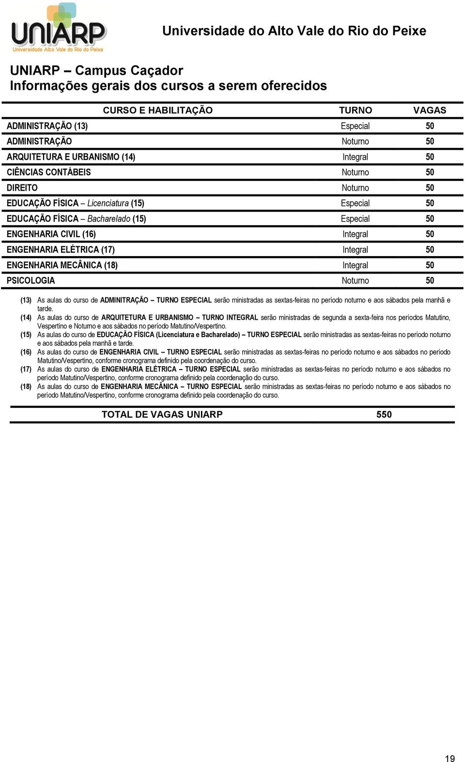 Integral 50 PSICOLOGIA Noturno 50 (13) As aulas do curso de ADMINITRAÇÃO TURNO ESPECIAL serão ministradas as sextas-feiras no período noturno e aos sábados pela manhã e tarde.