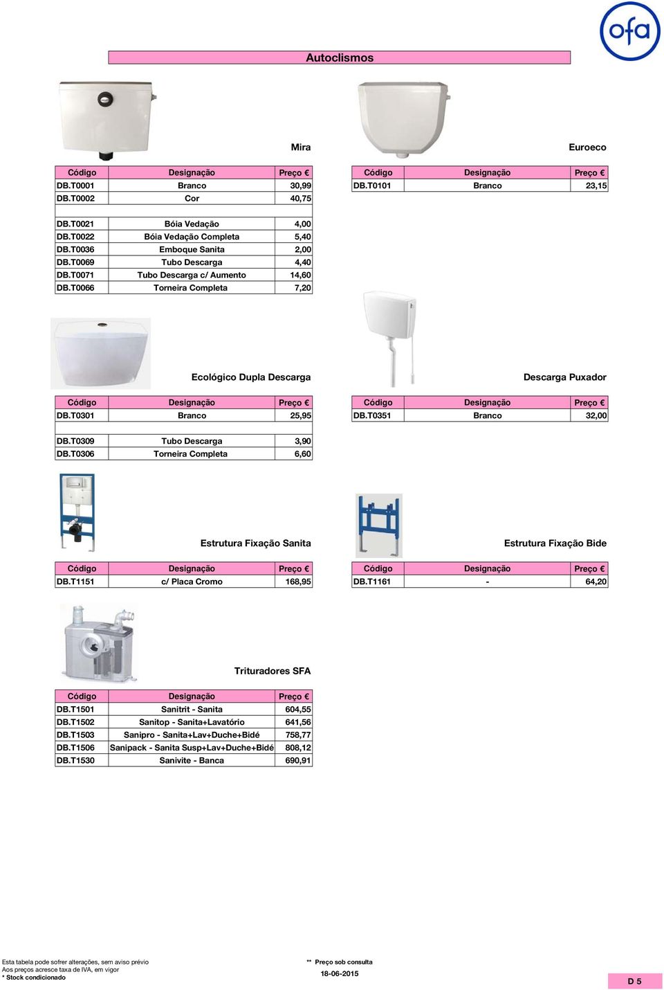 T0309 Tubo Descarga 3,90 DB.T0306 Torneira Completa 6,60 Estrutura Fixação Sanita Estrutura Fixação Bide DB.T1151 c/ Placa Cromo 168,95 DB.T1161-64,20 Trituradores SFA DB.