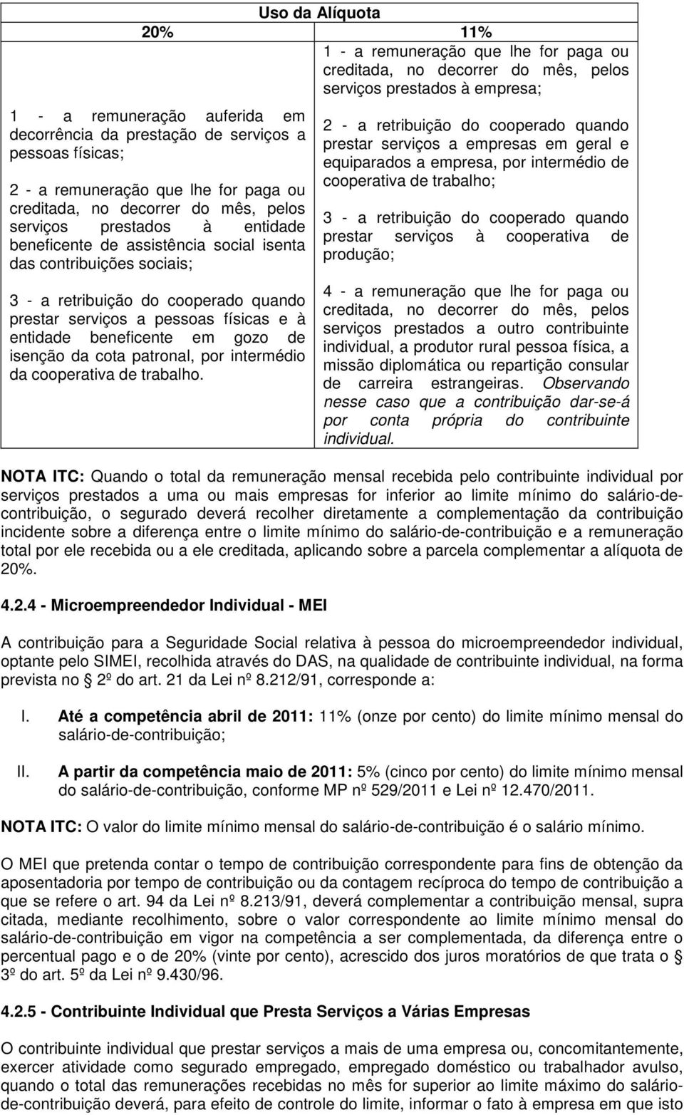 retribuição do cooperado quando prestar serviços a pessoas físicas e à entidade beneficente em gozo de isenção da cota patronal, por intermédio da cooperativa de trabalho.