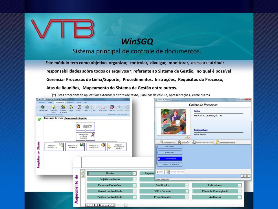 arquivos(*) referente ao Sistema de Gestão, no qual é possível Gerenciar Processos de Linha/Suporte, Procedimentos,