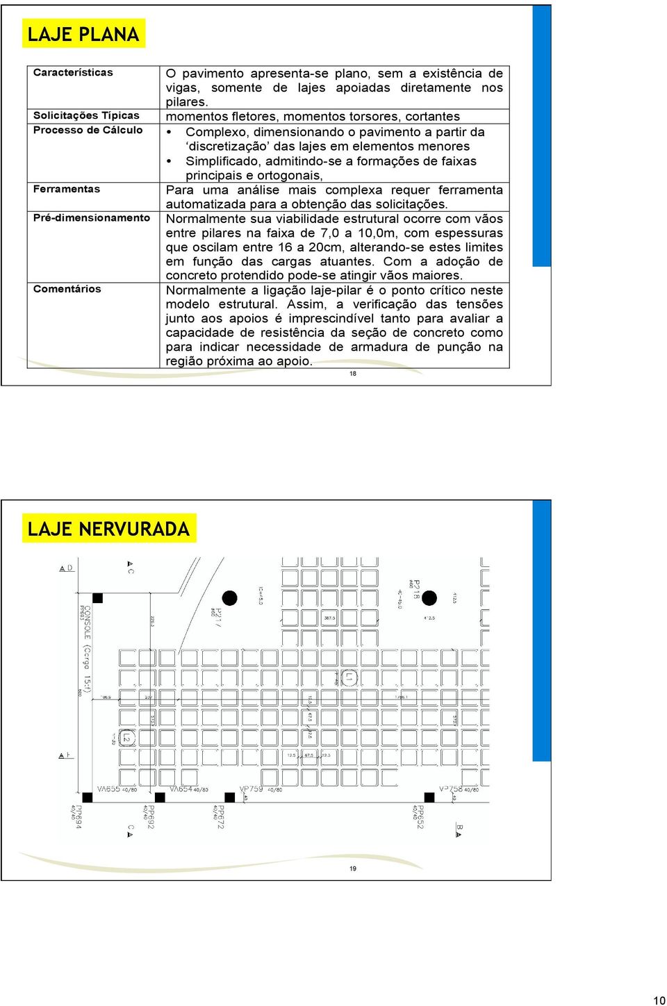 admitindo-se a formações de faixas principais e ortogonais, Ferramentas Para uma análise mais complexa requer ferramenta automatizada para a obtenção das solicitações.