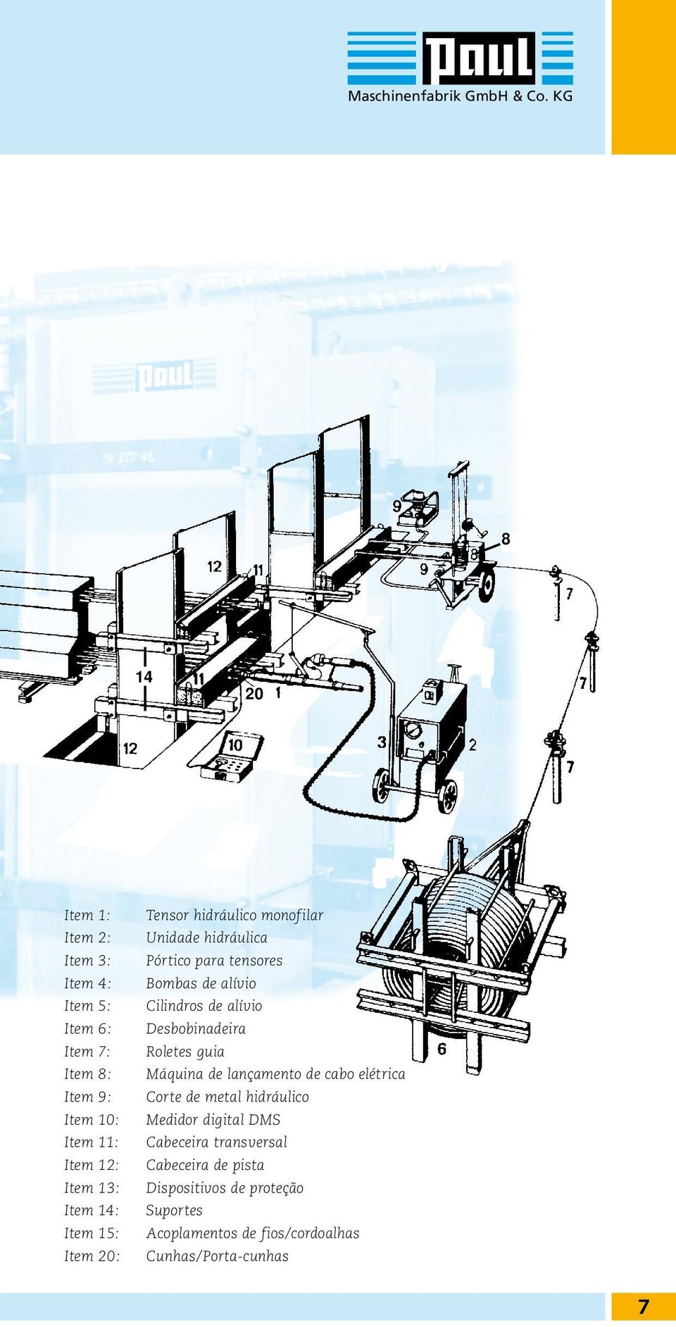 Item 15: Item 20: Tensor hidráulico monofilar Unidade hidráulica Pórtico para tensores Bombas de alívio Cilindros de alívio