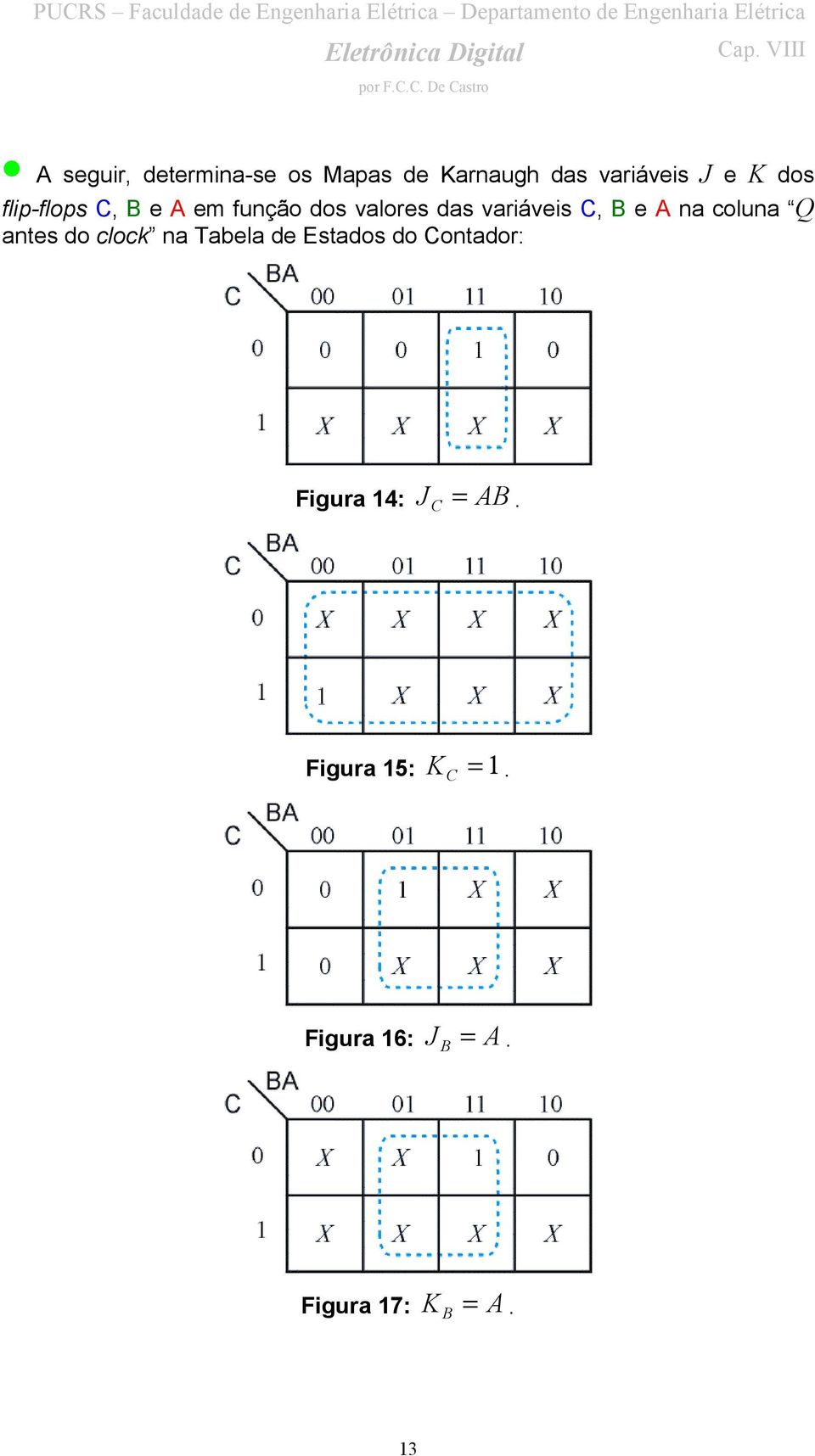 coluna Q antes do clock na Tabela de Estados do Contador: Figura 14: