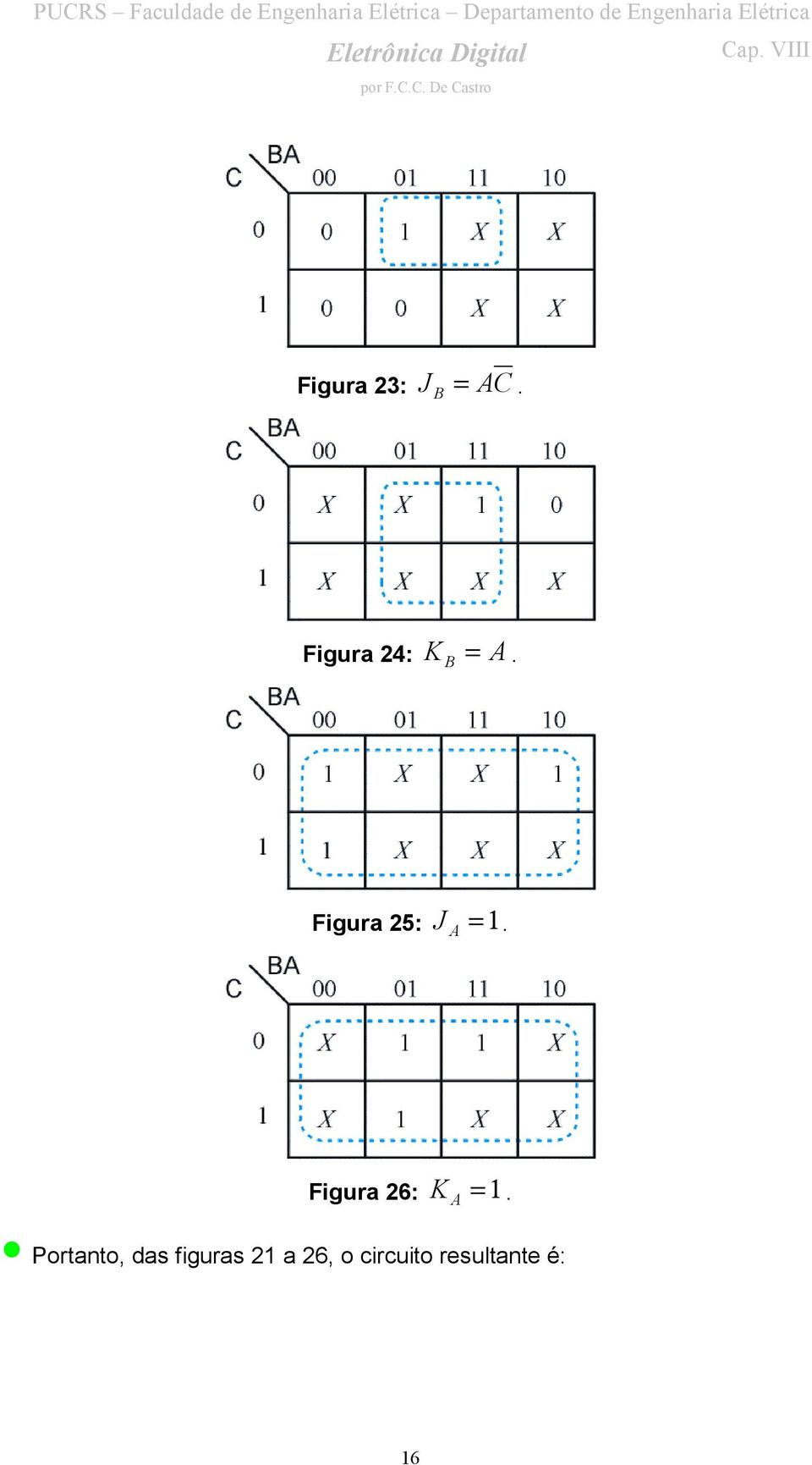 Figura 25: J = 1.