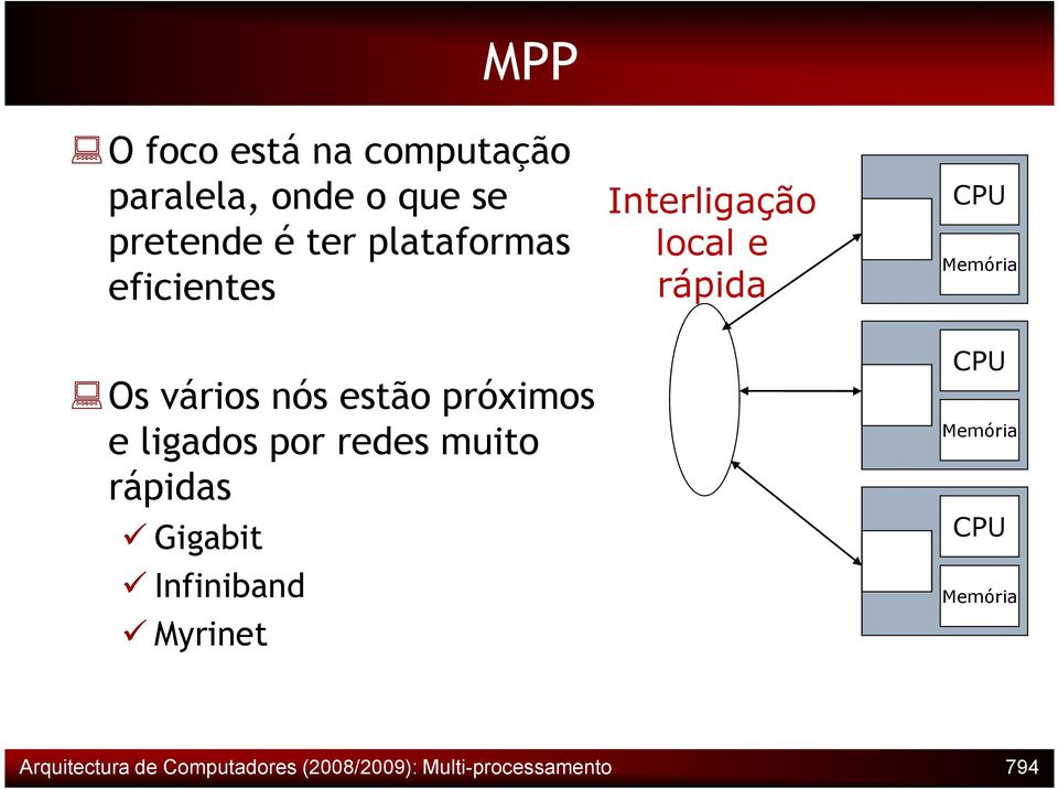 rápidas Gigabit Infiniband Myrinet Interligação local e rápida CPU Memória