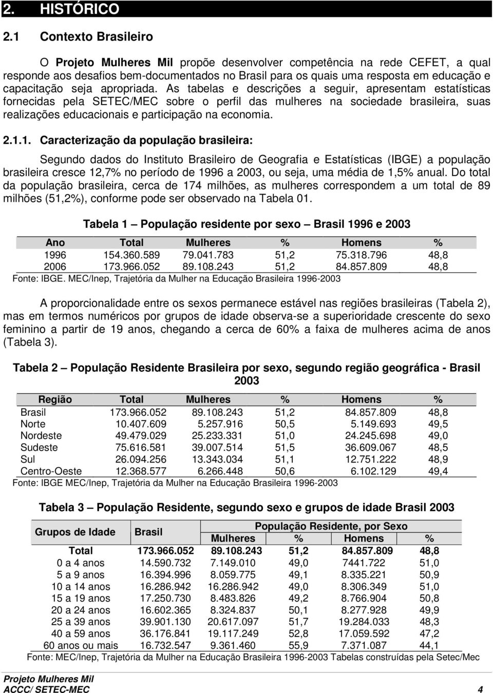 As tabelas e descrições a seguir, apresentam estatísticas fornecidas pela SETEC/MEC sobre o perfil das mulheres na sociedade brasileira, suas realizações educacionais e participação na economia. 2.1.