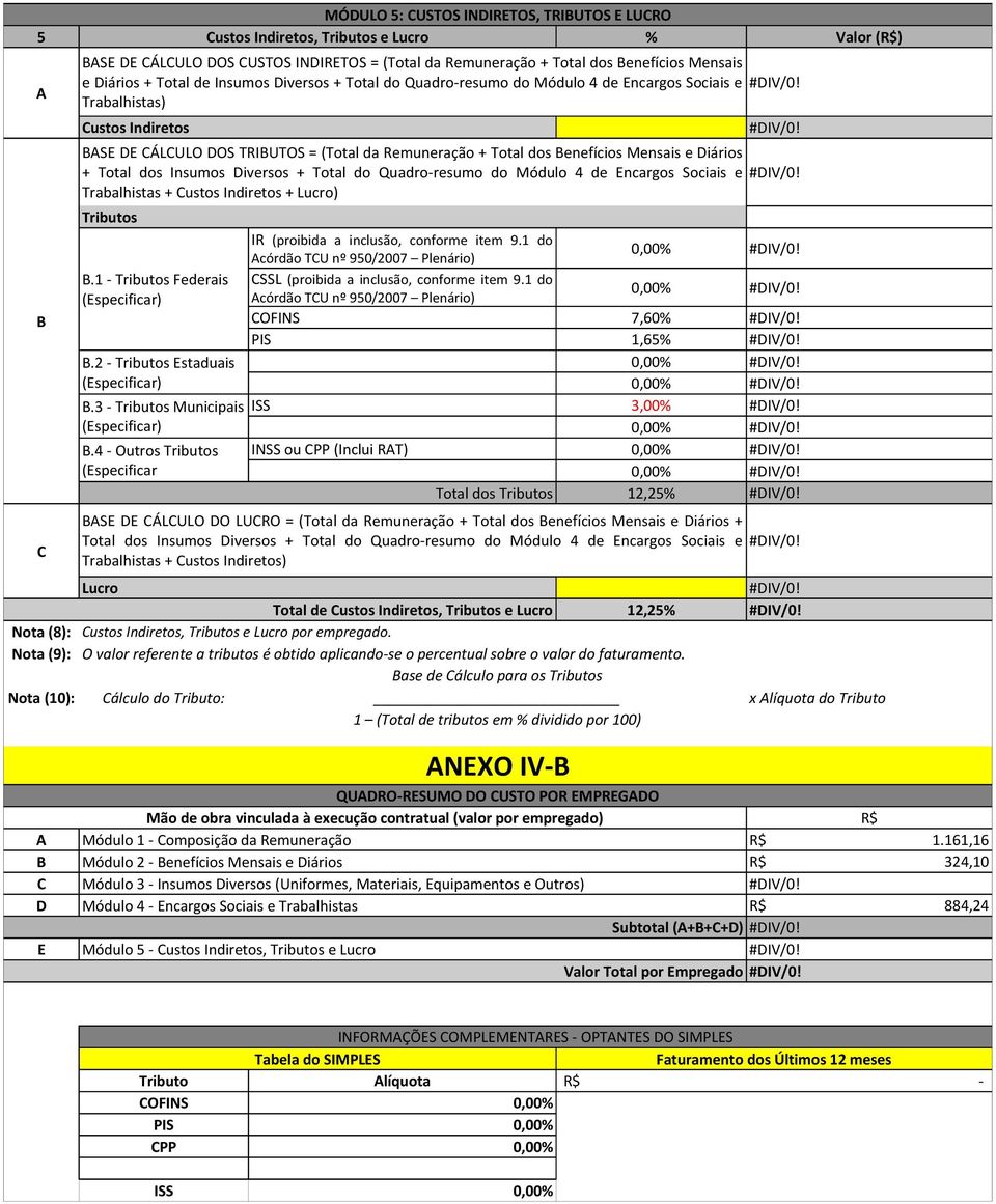 INSS ou CPP (Inclui RAT) 0,00% 0,00% Total dos Tributos 2,25% Lucro Total de Custos Indiretos, Tributos e Lucro 2,25% Nota (8): Custos Indiretos, Tributos e Lucro por empregado.