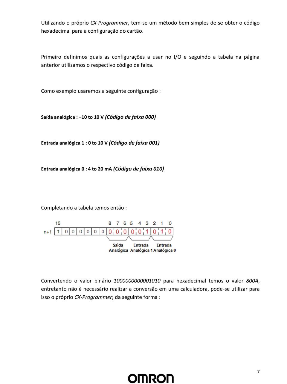 Como exemplo usaremos a seguinte configuração : Saída analógica : 10 to 10 V (Código de faixa 000) Entrada analógica 1 : 0 to 10 V (Código de faixa 001) Entrada analógica 0 : 4 to 20