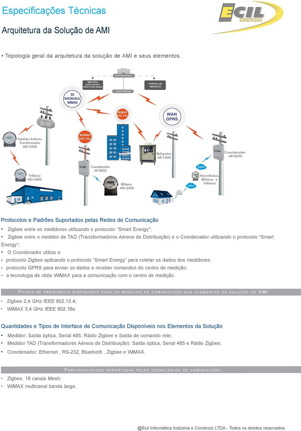 Coordenador utilizando o protocolo Smart Energy ; O Coordenador utiliza o: - protocolo Zigbee aplicando o protocolo Smart Energy para coletar os dados dos medidores; - protocolo GPRS para enviar os