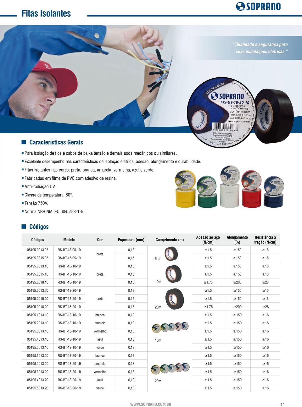 Fabricadas em filme de PVC com adesivo de resina. Anti-radiação UV. Classe de temperatura: 80. Tensão 750V. Norma NBR NM IEC 60454-3-1-5.