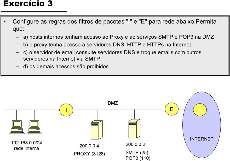 servidores DNS, HTTP e HTTPs na Internet c) o servidor de email consulte servidores DNS e troque emails com outros