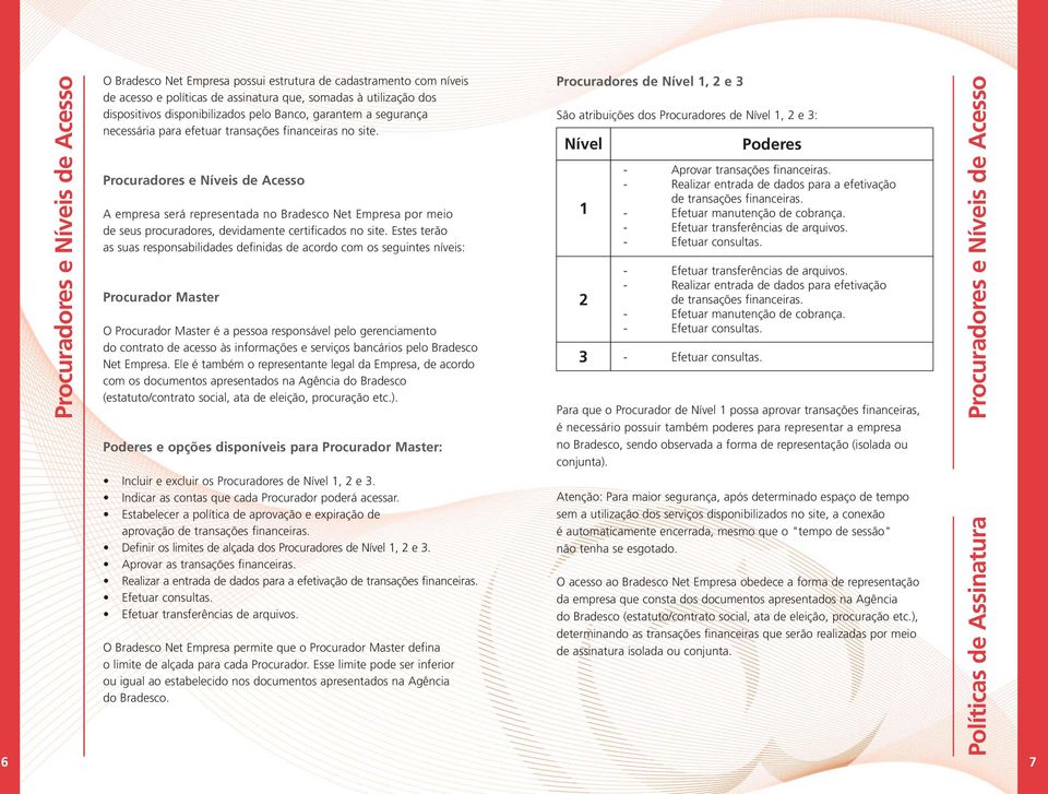 Procuradores e Níveis de Acesso A empresa será representada no Bradesco Net Empresa por meio de seus procuradores, devidamente certificados no site.