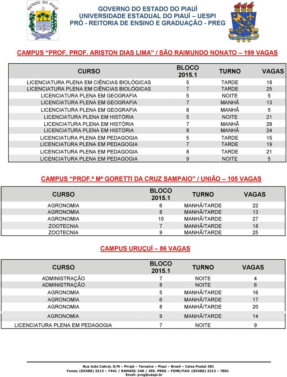 LICENCIATURA PLENA EM GEOGRAFIA 7 MANHÃ 13 LICENCIATURA PLENA EM GEOGRAFIA 8 MANHÃ 5 LICENCIATURA PLENA EM HISTÓRIA 5 NOITE 21 LICENCIATURA PLENA EM HISTÓRIA 7 MANHÃ 28 LICENCIATURA PLENA EM HISTÓRIA