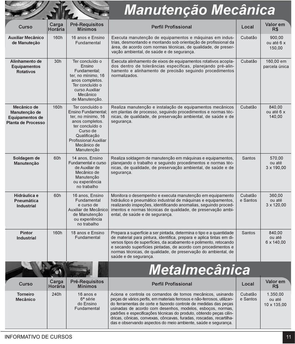 900,00 6 x 150,00 Alinhamento de Equipamentos Rotativos 30h Ter concluído o Ensino ; ter, no mínimo, 16 anos completos. Ter concluído o curso Auxiliar Mecânico de Manutenção.