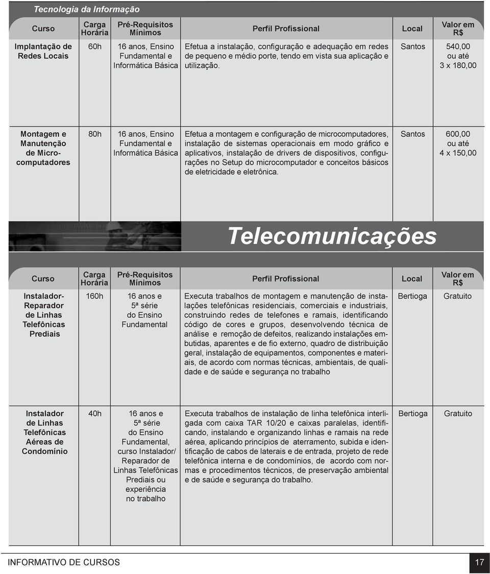 540,00 3 x 180,00 Montagem e Manutenção de Microcomputadores 80h 16 anos, Ensino e Informática Básica Efetua a montagem e configuração de microcomputadores, instalação de sistemas operacionais em