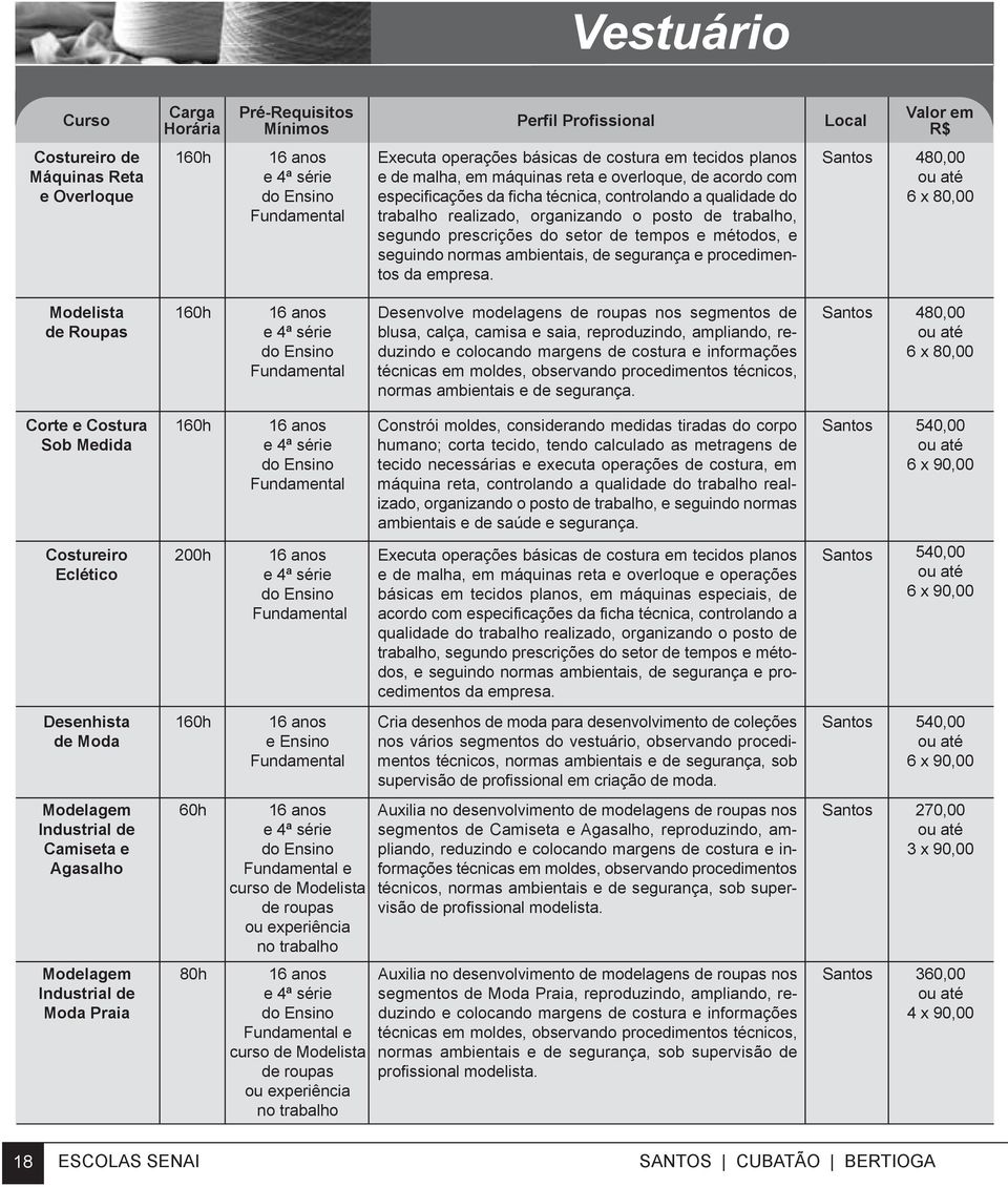 segurança e procedimentos da empresa.