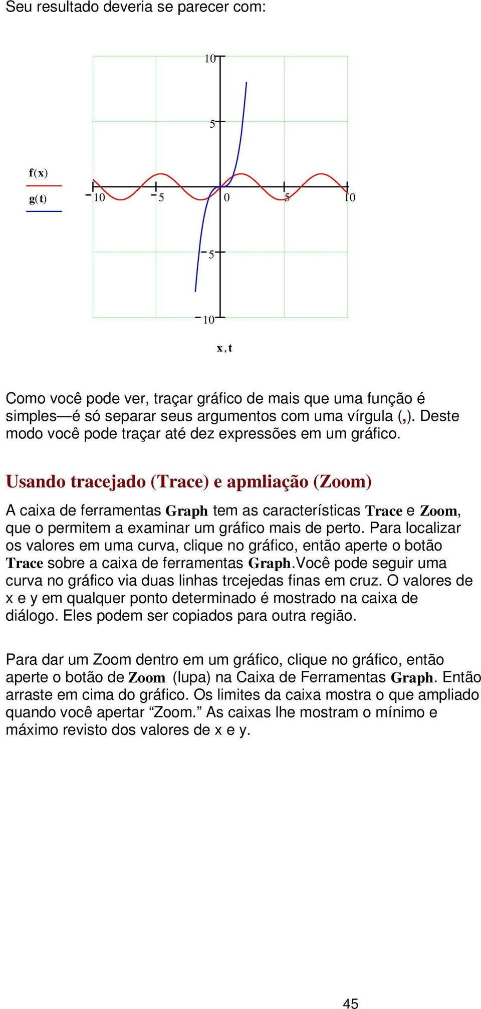 Usando tracejado (Trace) e apmliação (Zoom) A caixa de ferramentas Graph tem as características Trace e Zoom, que o permitem a examinar um gráfico mais de perto.