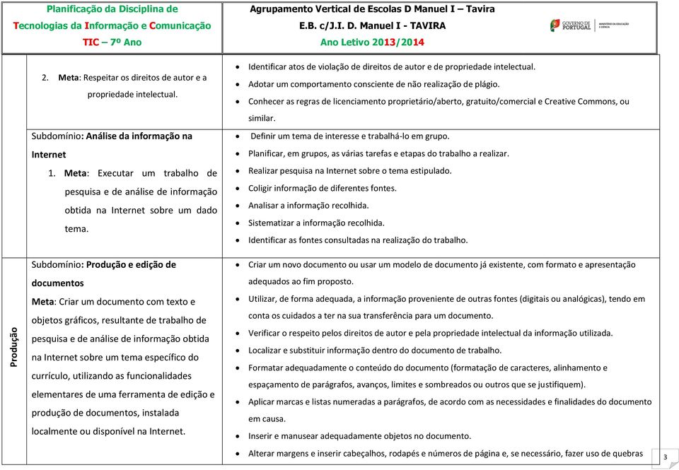 Adotar um comportamento consciente de não realização de plágio. Conhecer as regras de licenciamento proprietário/aberto, gratuito/comercial e Creative Commons, ou similar.