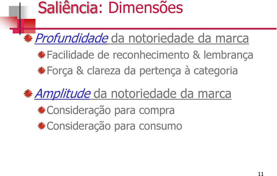 clareza da pertença à categoria Amplitude da notoriedade