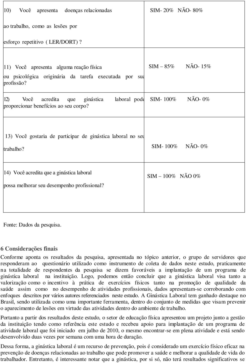 SIM 85% NÃO- 15% SIM- 100% NÃO- 0% 13) Você gostaria de participar de ginástica laboral no seu trabalho?