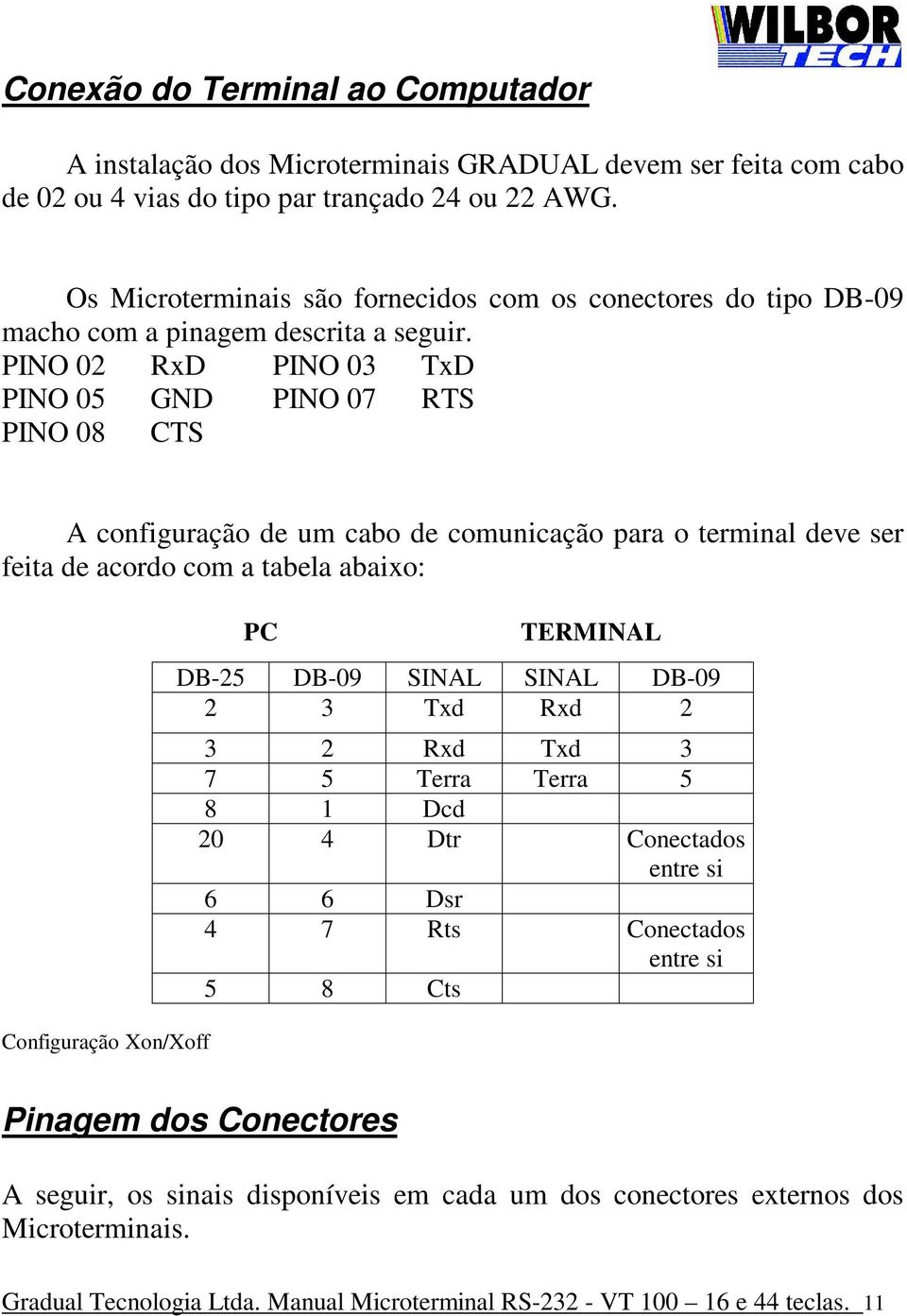 PINO 02 RxD PINO 03 TxD PINO 05 GND PINO 07 RTS PINO 08 CTS A configuração de um cabo de comunicação para o terminal deve ser feita de acordo com a tabela abaixo: Configuração Xon/Xoff PC TERMINAL