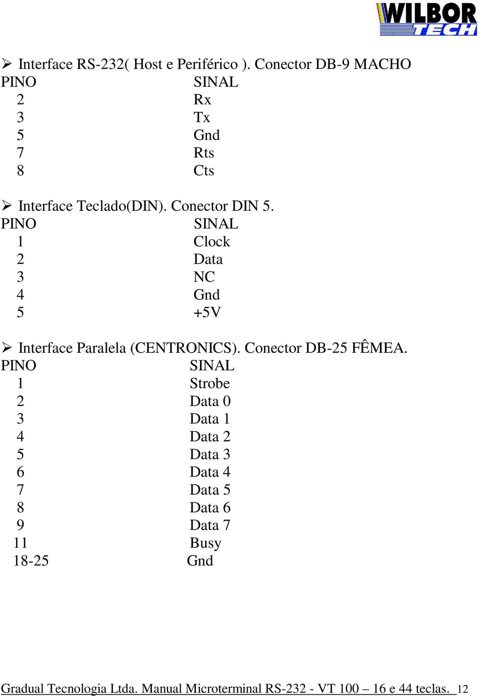 PINO SINAL 1 Clock 2 Data 3 NC 4 Gnd 5 +5V Interface Paralela (CENTRONICS). Conector DB-25 FÊMEA.