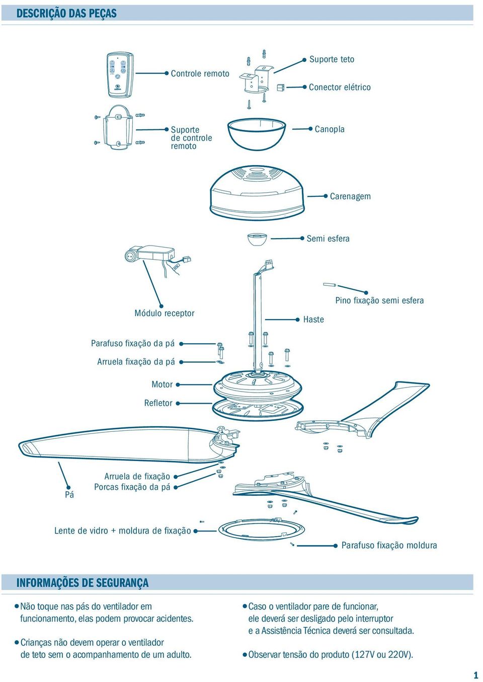 Parafuso fixação moldura INFORMAÇÕES DE SEGURANÇA Não toque nas pás do ventilador em funcionamento, elas podem provocar acidentes.