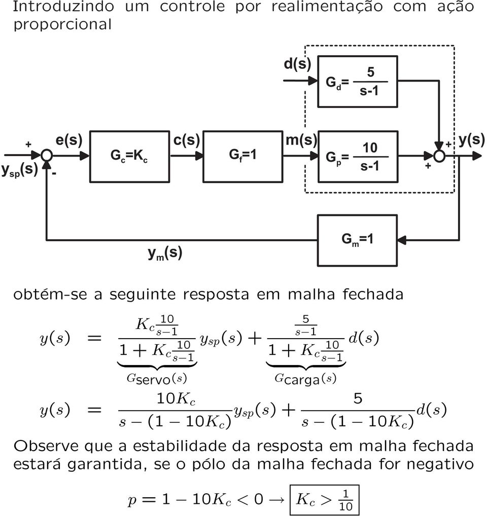 sp (s)+ 10 s (1 10 ) y sp(s)+ 5 s 1 1+ 10 s 1 Gcarga(s) d(s) 5 s (1 10 ) d(s) Observe que a estabilidade