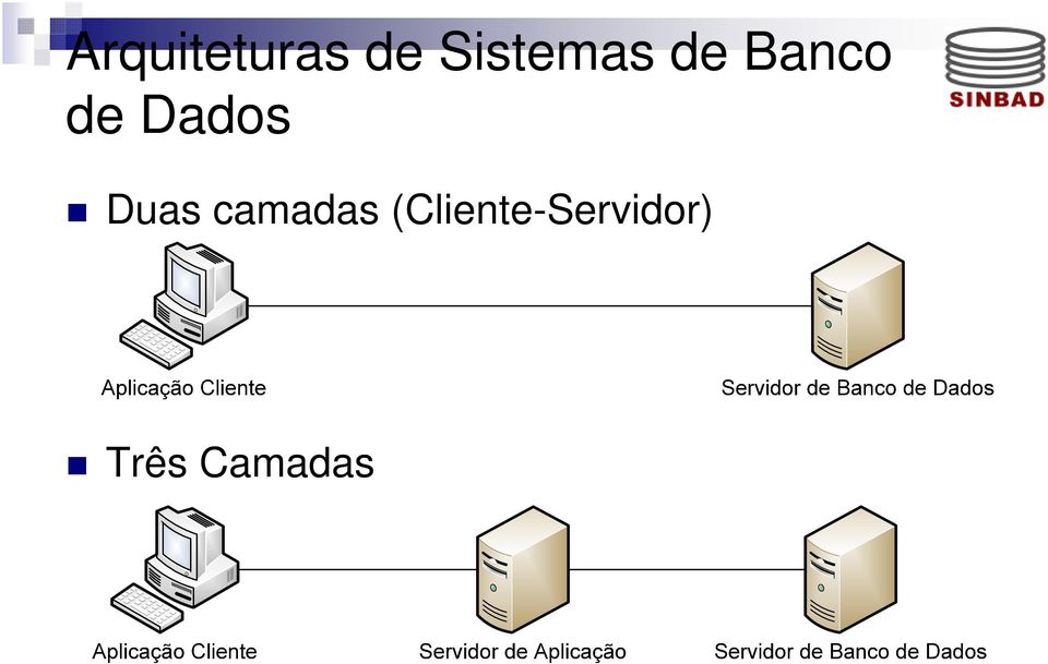 Dados Duas camadas