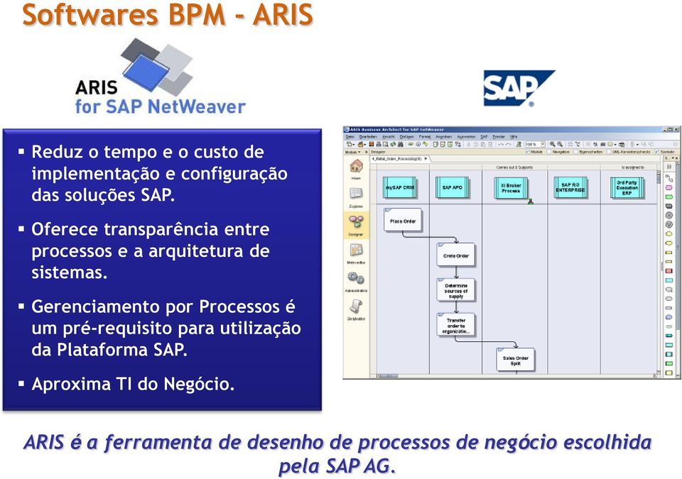 Gerenciamento por Processos é um pré-requisito para utilização da Plataforma SAP.