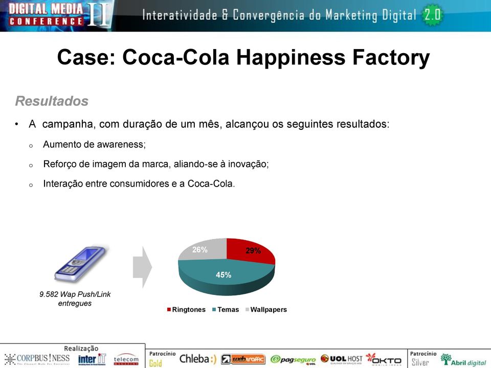 de imagem da marca, aliando-se à inovação; Interação entre consumidores e a