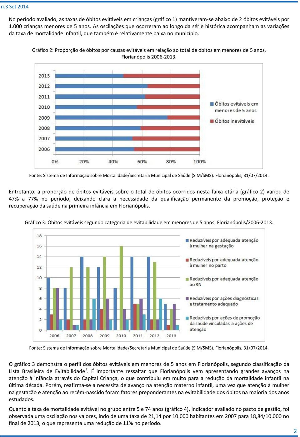 Gráfico 2: Proporção de óbitos por causas evitáveis em relação ao total de óbitos em menores de 5 anos, Florianópolis 2006-2013.