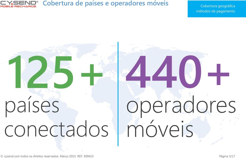 conectados 440+ operadores móveis cysend.