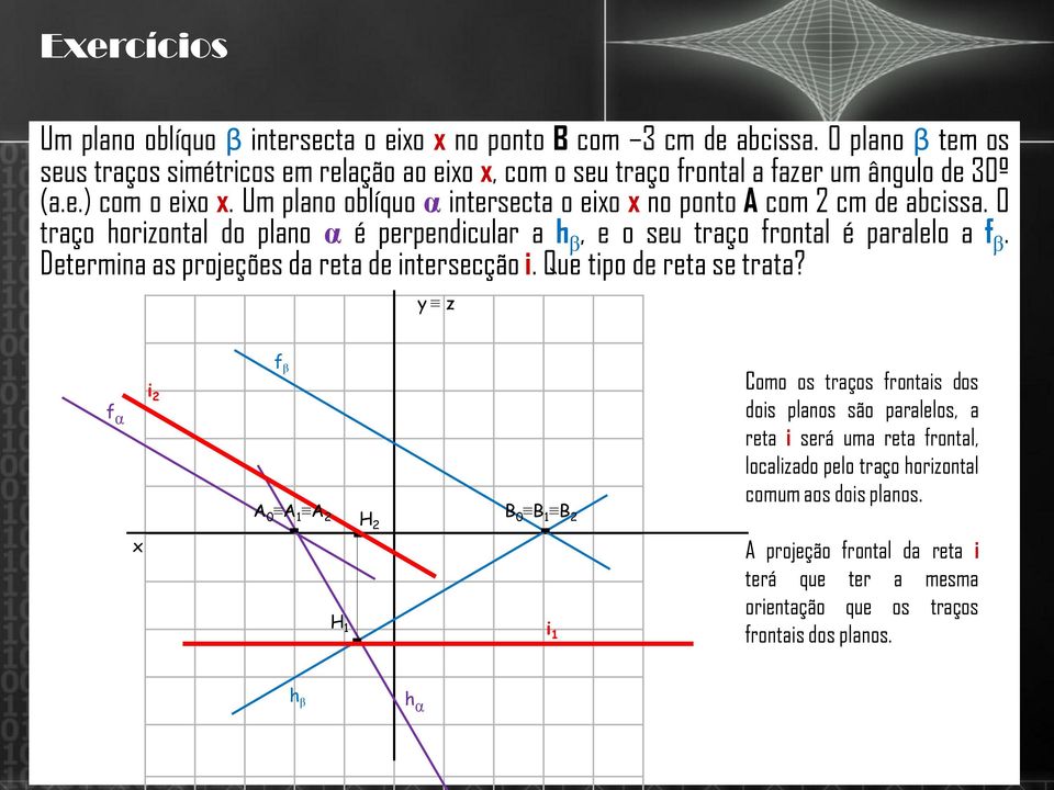 Um plano oblíquo α intersecta o eio no ponto A com 2 cm de abcissa. O traço horizontal do plano α é perpendicular a, e o seu traço frontal é paralelo a.