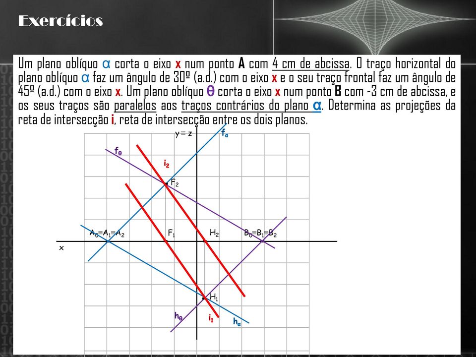 d.) com o eio.