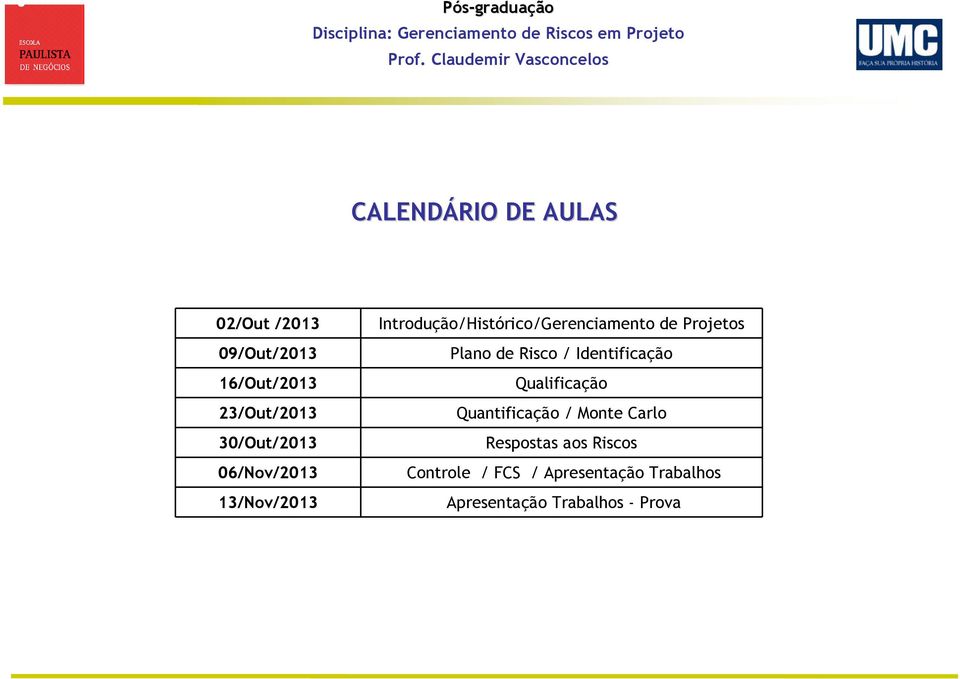 Projetos Plano de Risco / Identificação Qualificação Quantificação / Monte