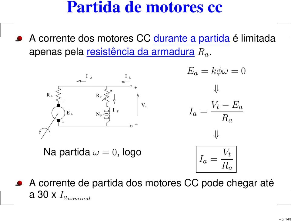 I A I L E a = kφω = 0 R A E A R F I F N F I a = E a R a Na partida ω =