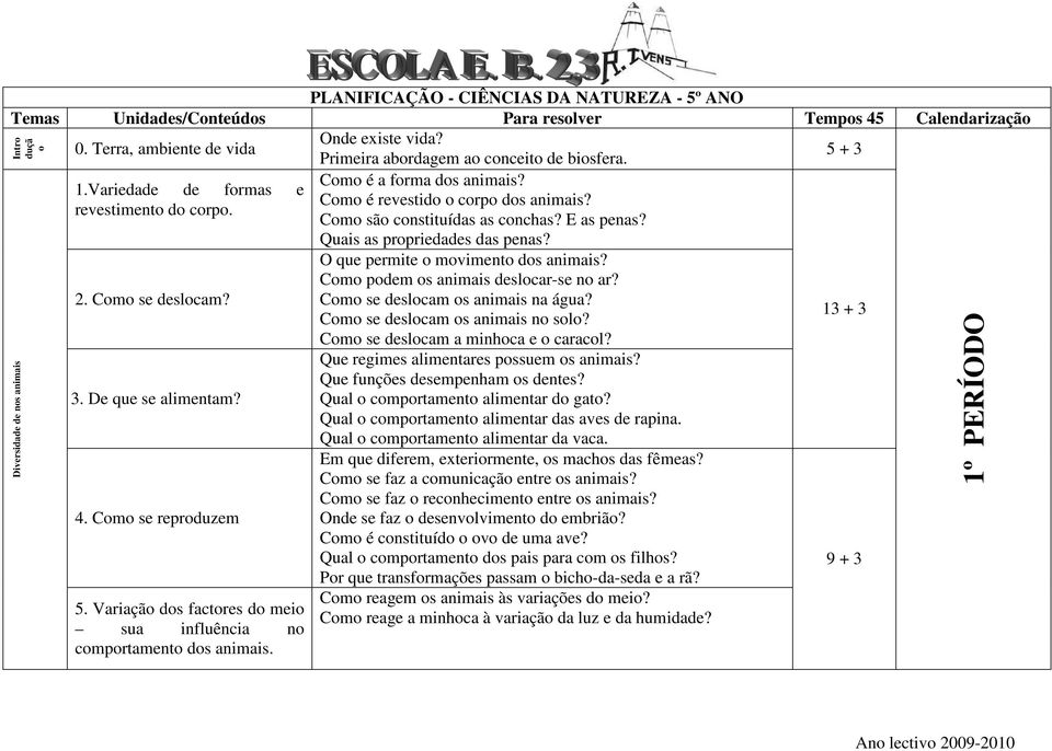 Intro duçã Diversidade de nos animais o 2. Como se deslocam? 3. De que se alimentam? 4. Como se reproduzem 5. Variação dos factores do meio sua influência no comportamento dos animais.