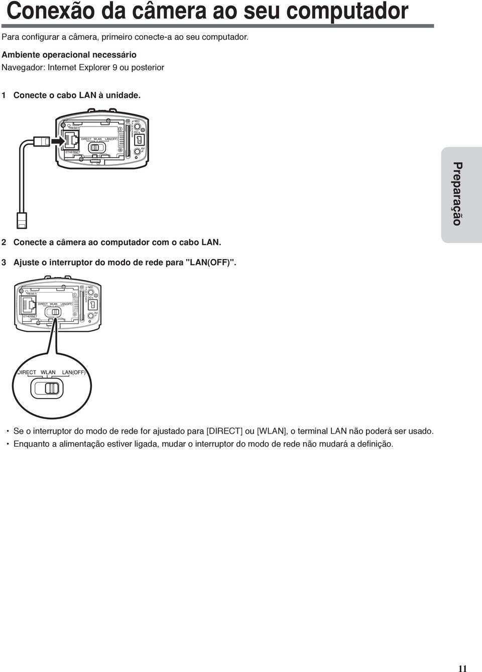 Preparação 2 Conecte a câmera ao computador com o cabo LAN. 3 Ajuste o interruptor do modo de rede para "LAN(OFF)".