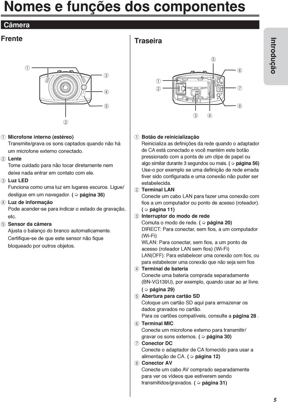 ( página 36) 4 Luz de informação Pode acender-se para indicar o estado de gravação, etc. 5 Sensor da câmera Ajusta o balanço do branco automaticamente.