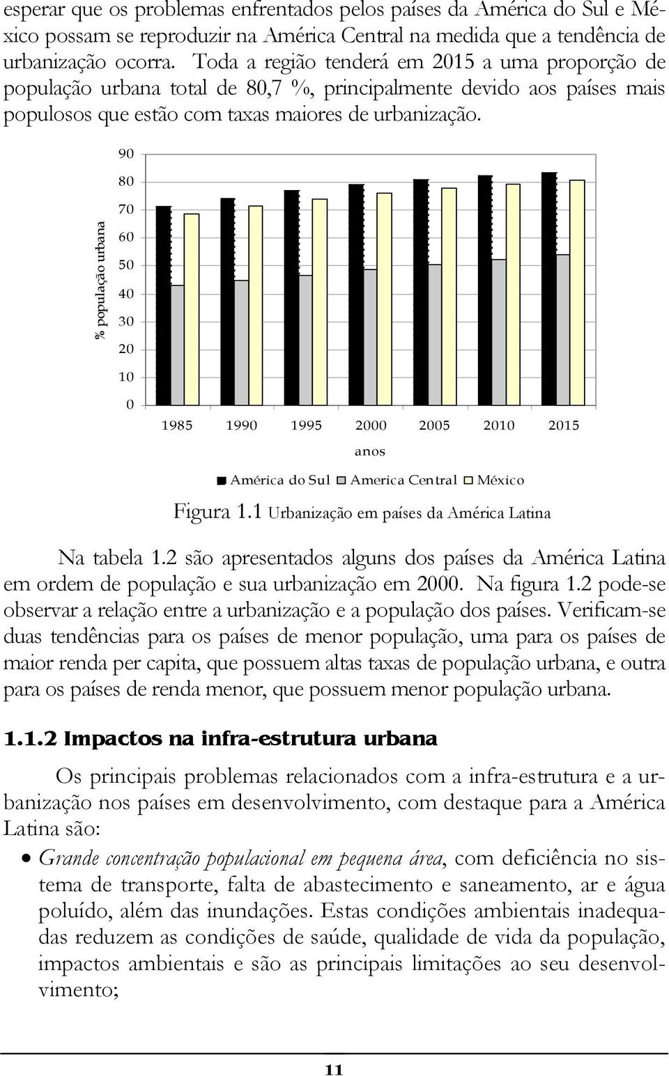 90 80 70 % população urbana 60 50 40 30 20 10 0 1985 1990 1995 2000 2005 2010 2015 anos América do Sul America Central México Figura 1.1 Urbanização em países da América Latina Na tabela 1.