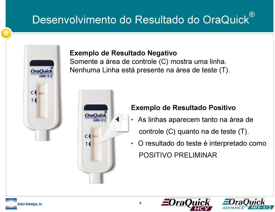 Nenhuma Linha está presente na área de teste (T).